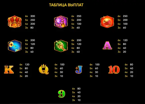слот Royal Xmass RTP Royal X-mass слот RTP